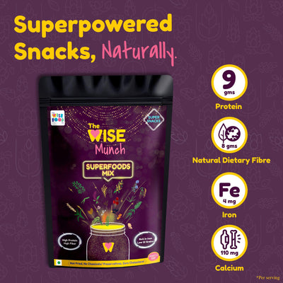 Ready-to-Eat Snacks - Superfoods Mix